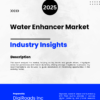 Market report