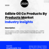 Edible Oil Co Products By Products Market