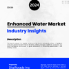 Enhanced Water Market