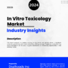 In Vitro Toxicology Market